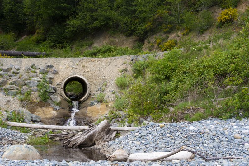 Culvert Replacement in Birmingham, AL